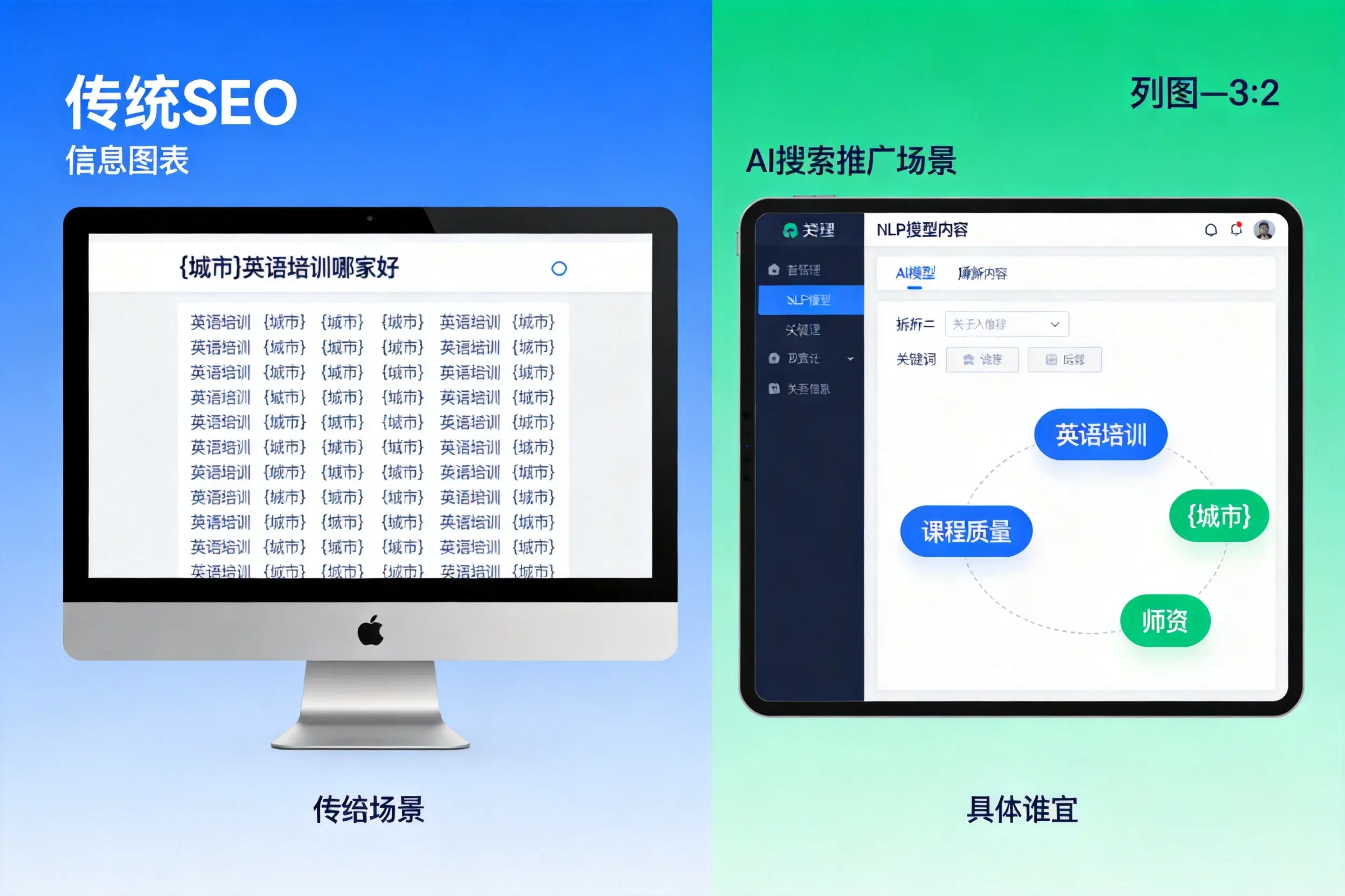 AI搜索推广和传统SEO有何区别?海东企业选型指南