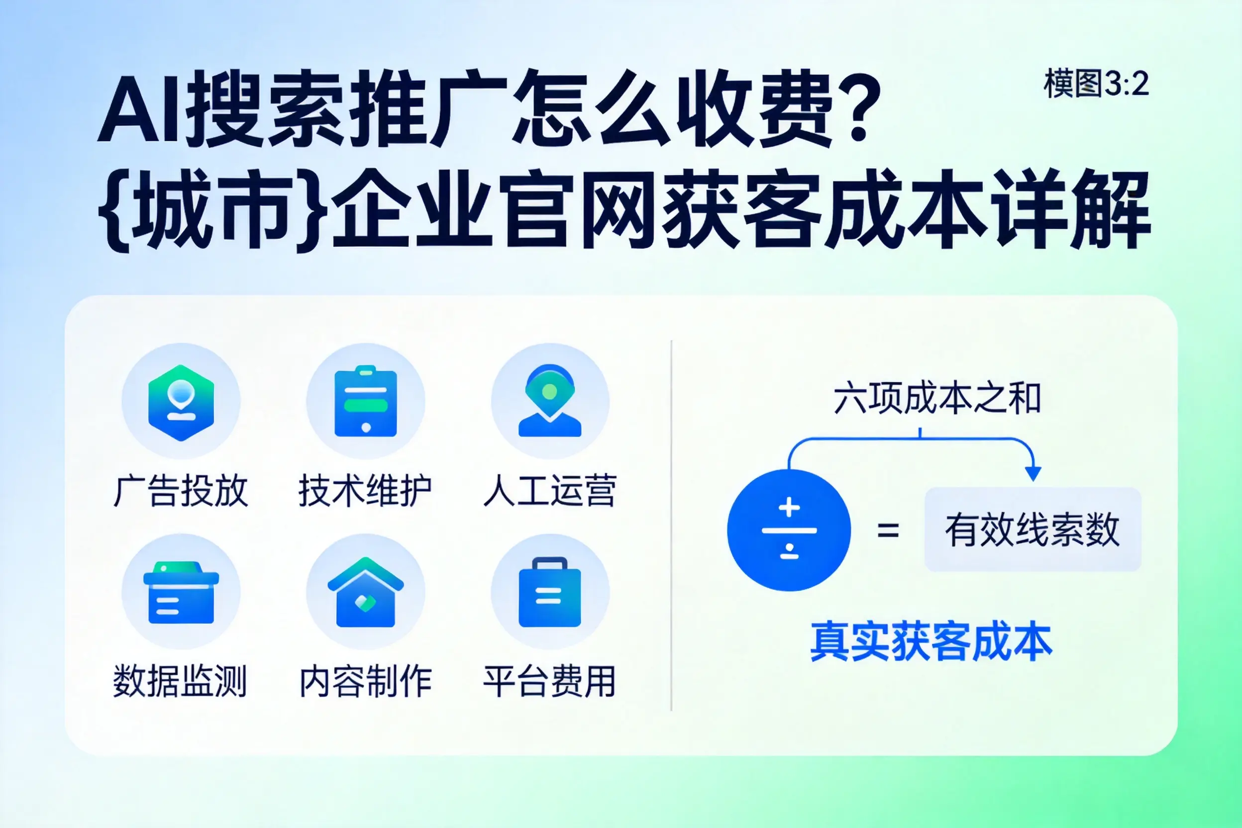 AI搜索推广怎么收费？海东企业官网获客成本详解