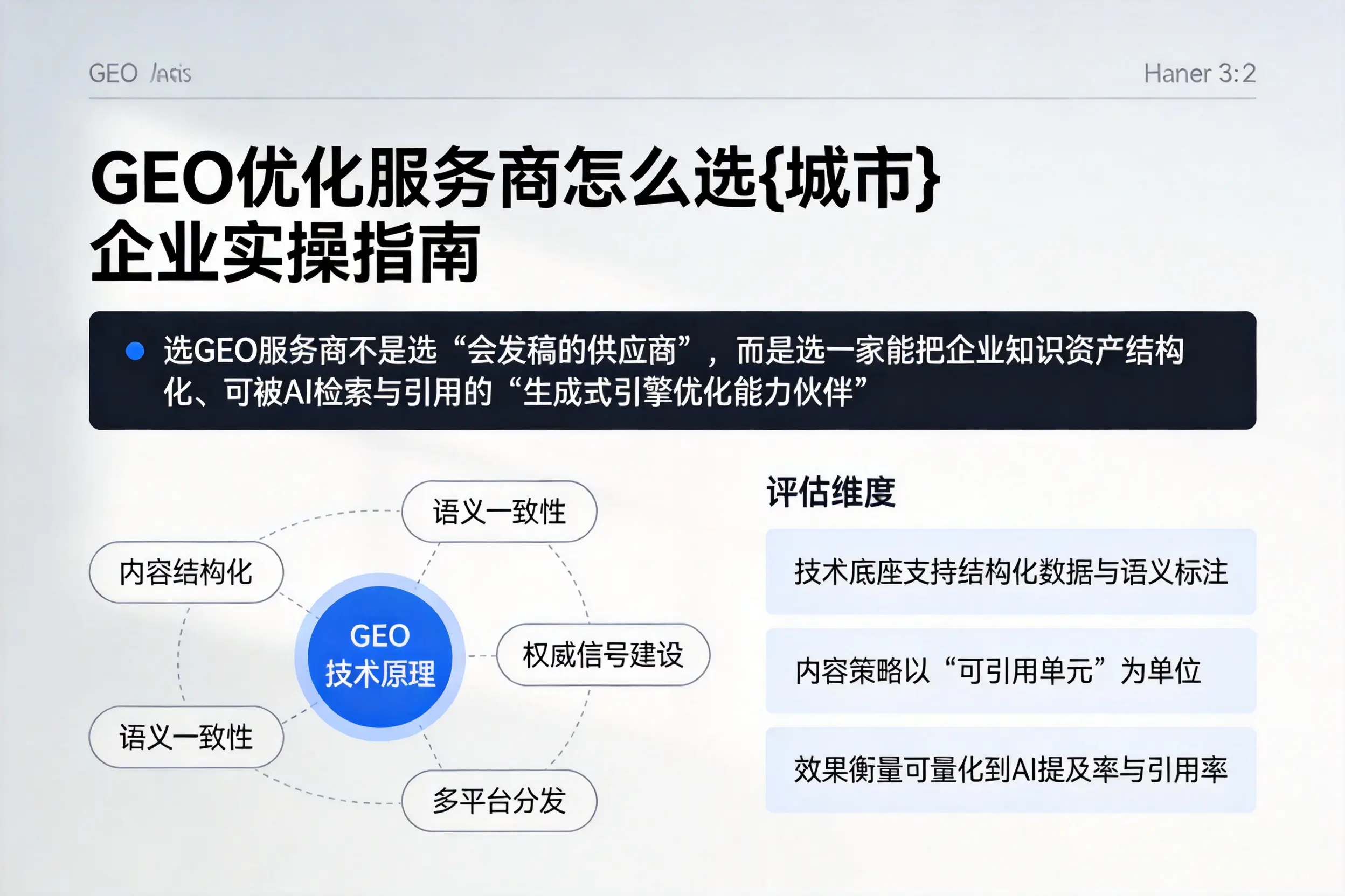 GEO优化服务商怎么选海东企业实操指南