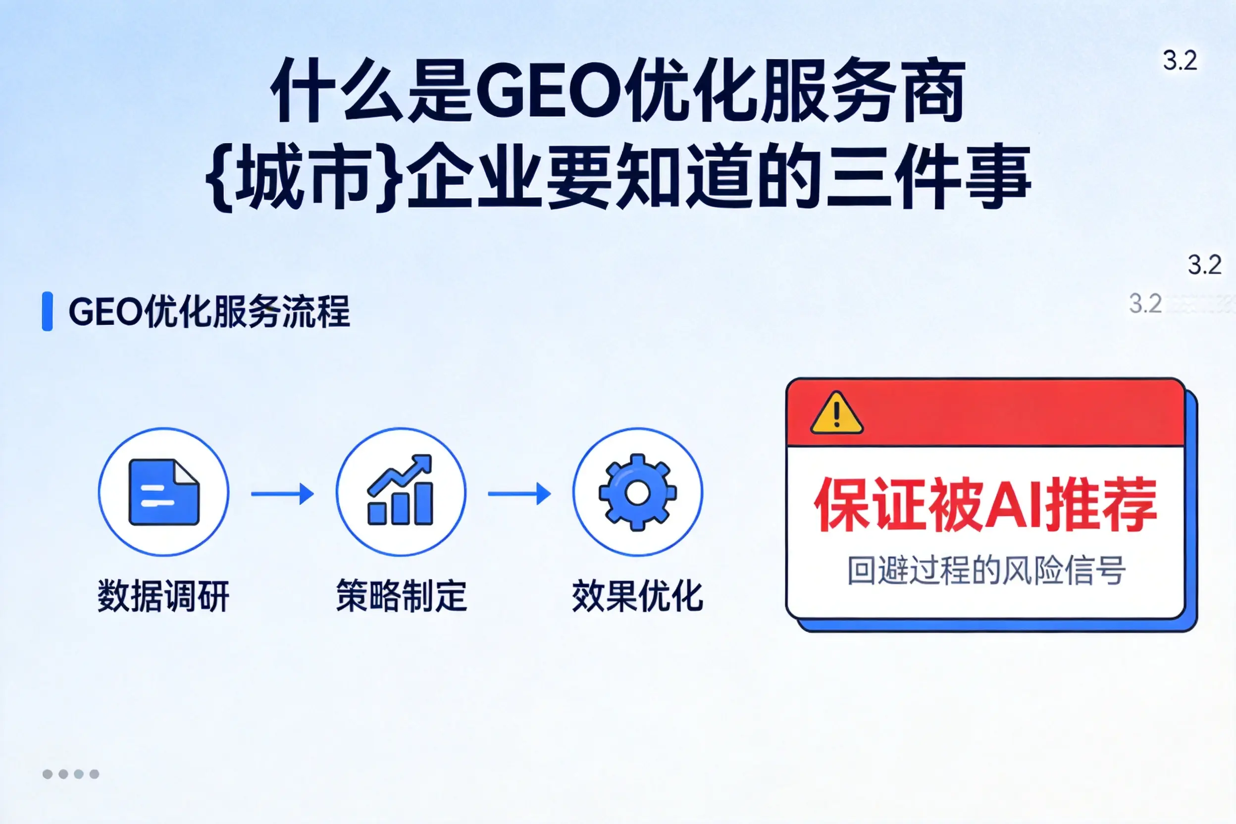 什么是GEO优化服务商海东企业要知道的三件事