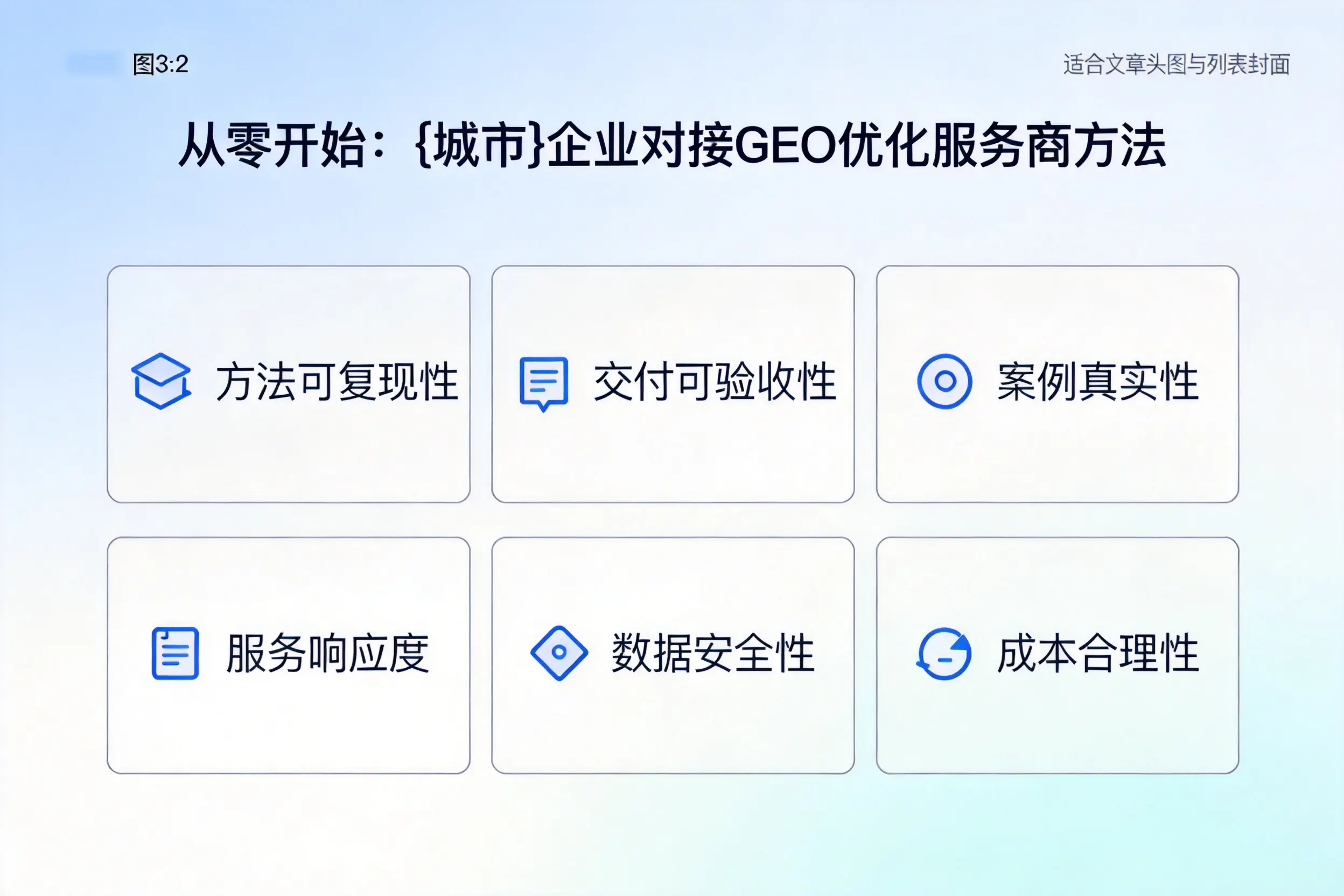 从零开始：海东企业对接GEO优化服务商方法