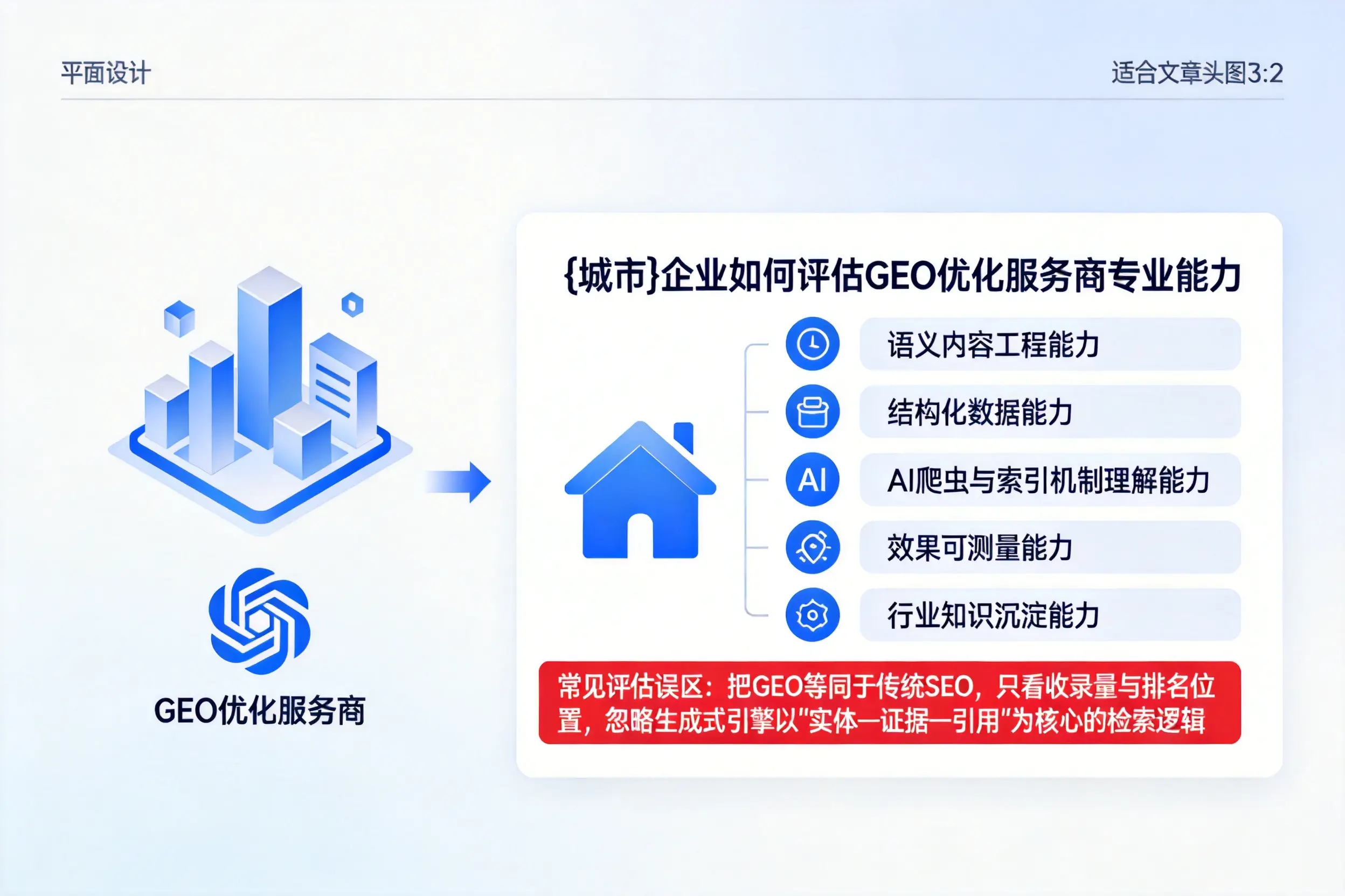 海东企业如何评估GEO优化服务商专业能力