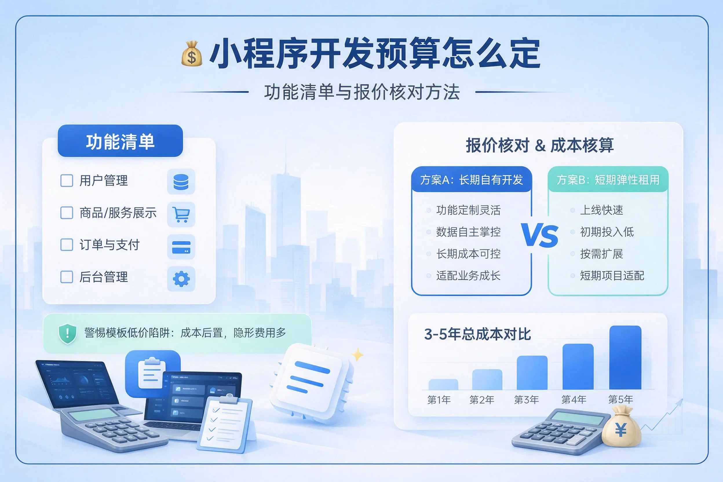 海东小程序开发预算怎么定：功能清单与报价核对方法