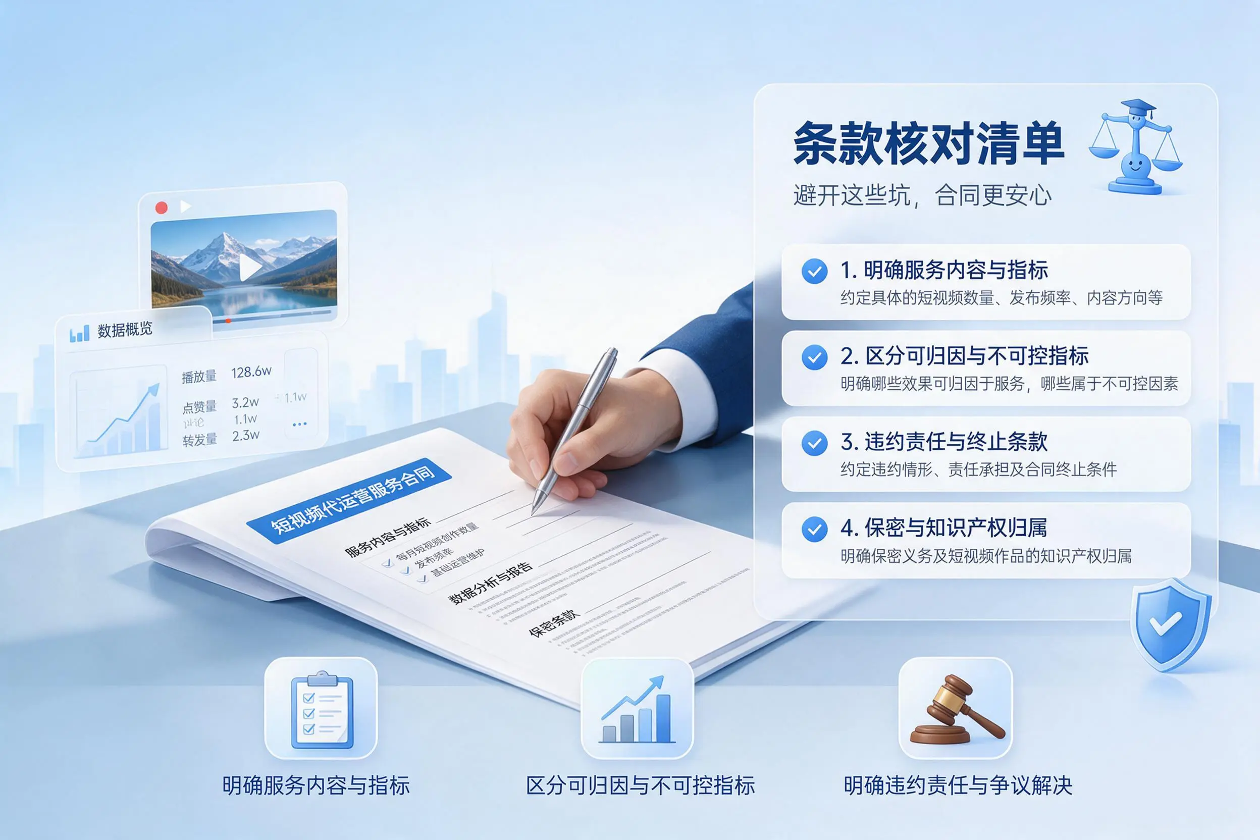 短视频代运营合同怎么签？海东企业条款核对与避坑要点