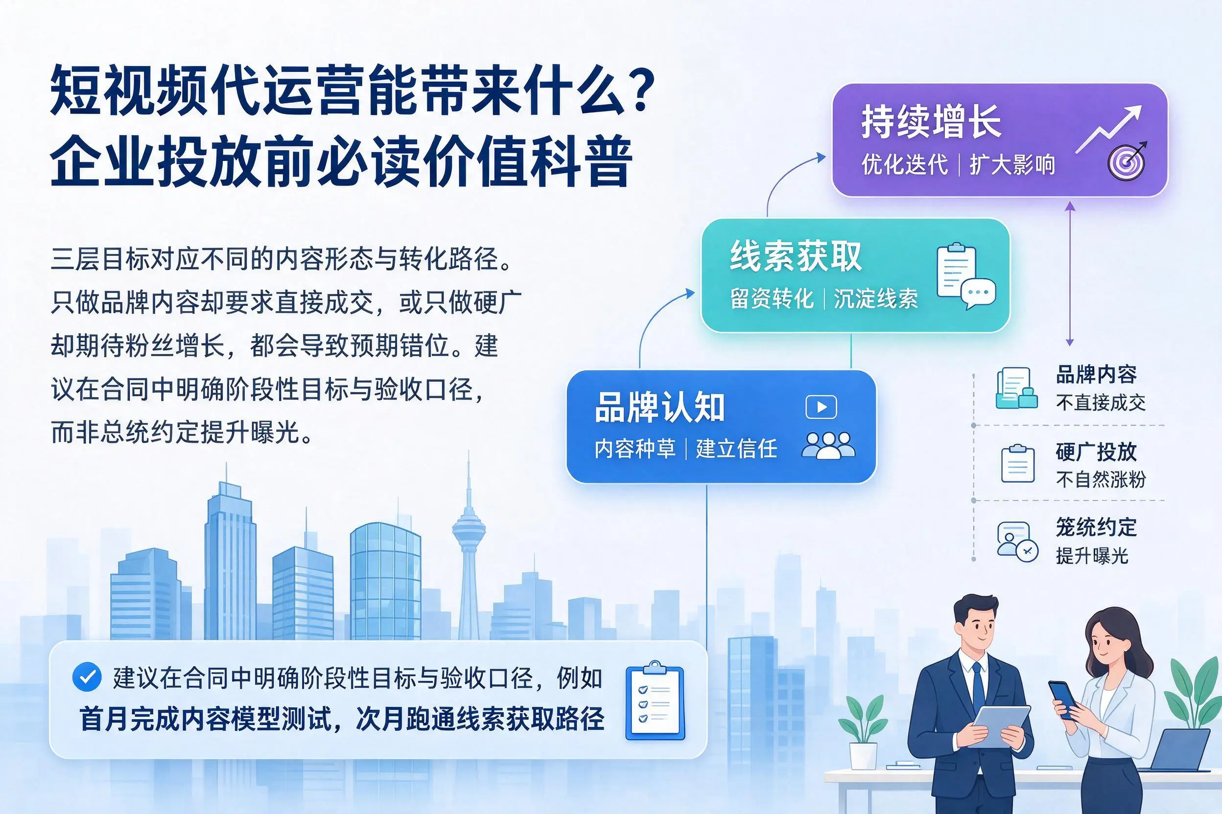 短视频代运营能带来什么？海东企业投放前必读价值科普