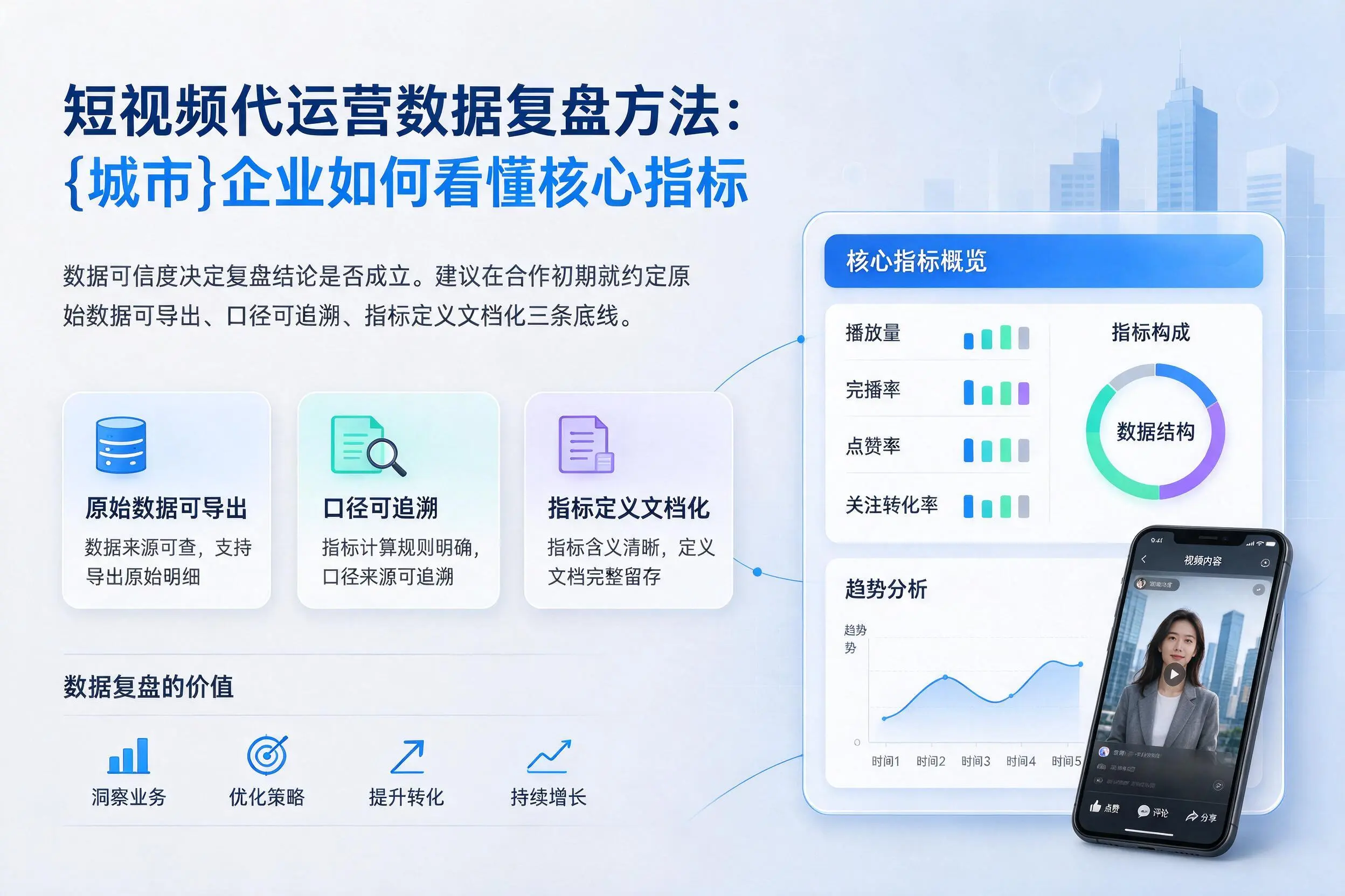 短视频代运营数据复盘方法：海东企业如何看懂核心指标