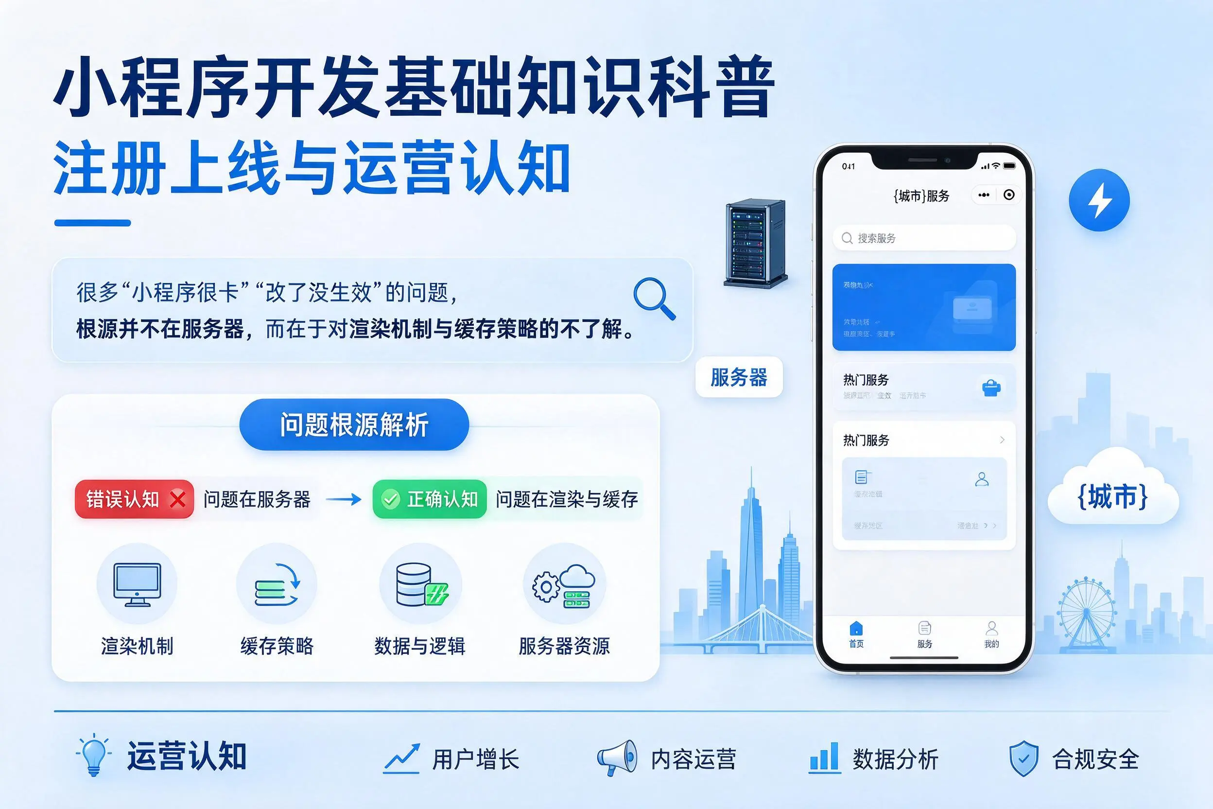 海东小程序开发基础知识科普：注册上线与运营认知