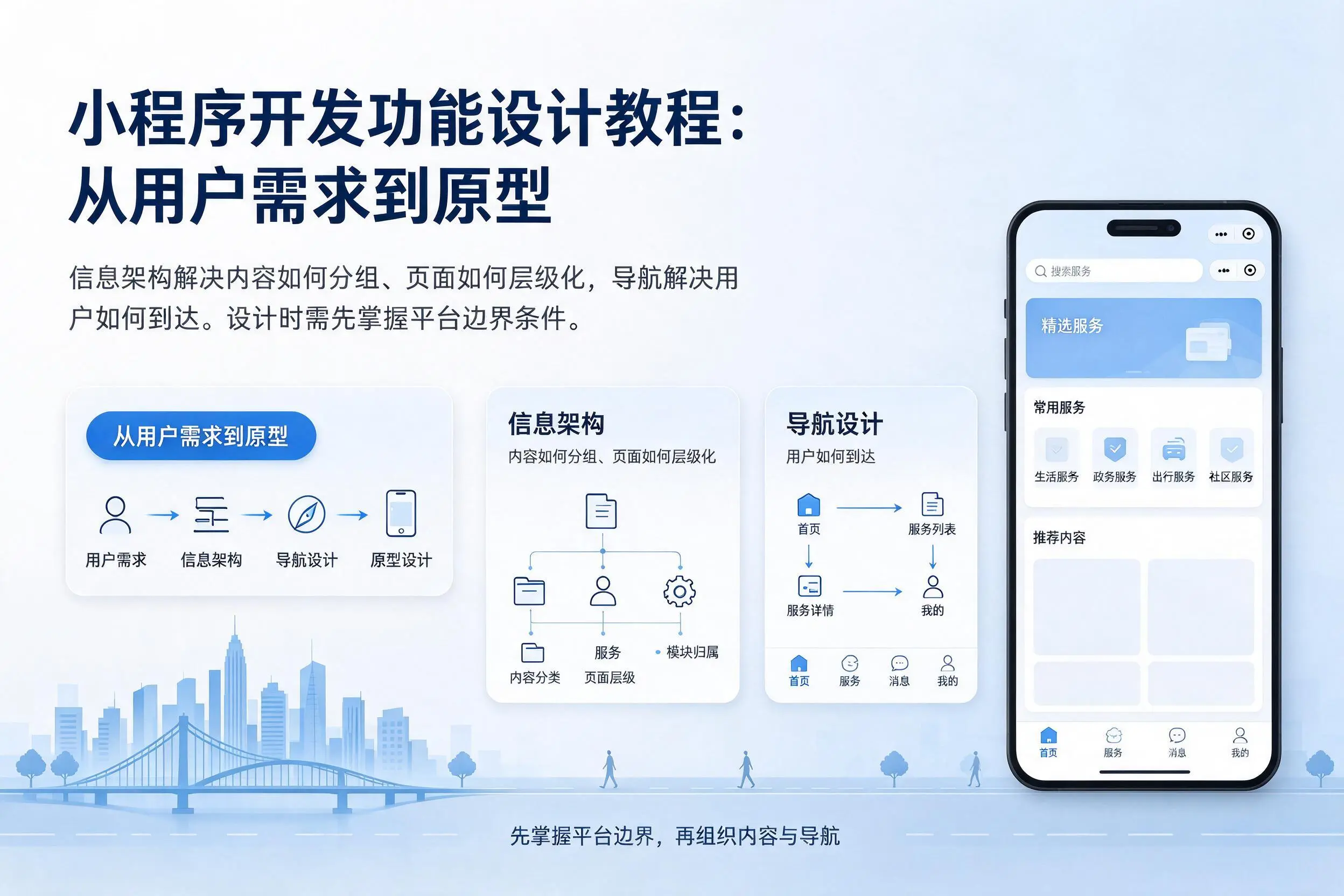 海东小程序开发功能设计教程：从用户需求到原型