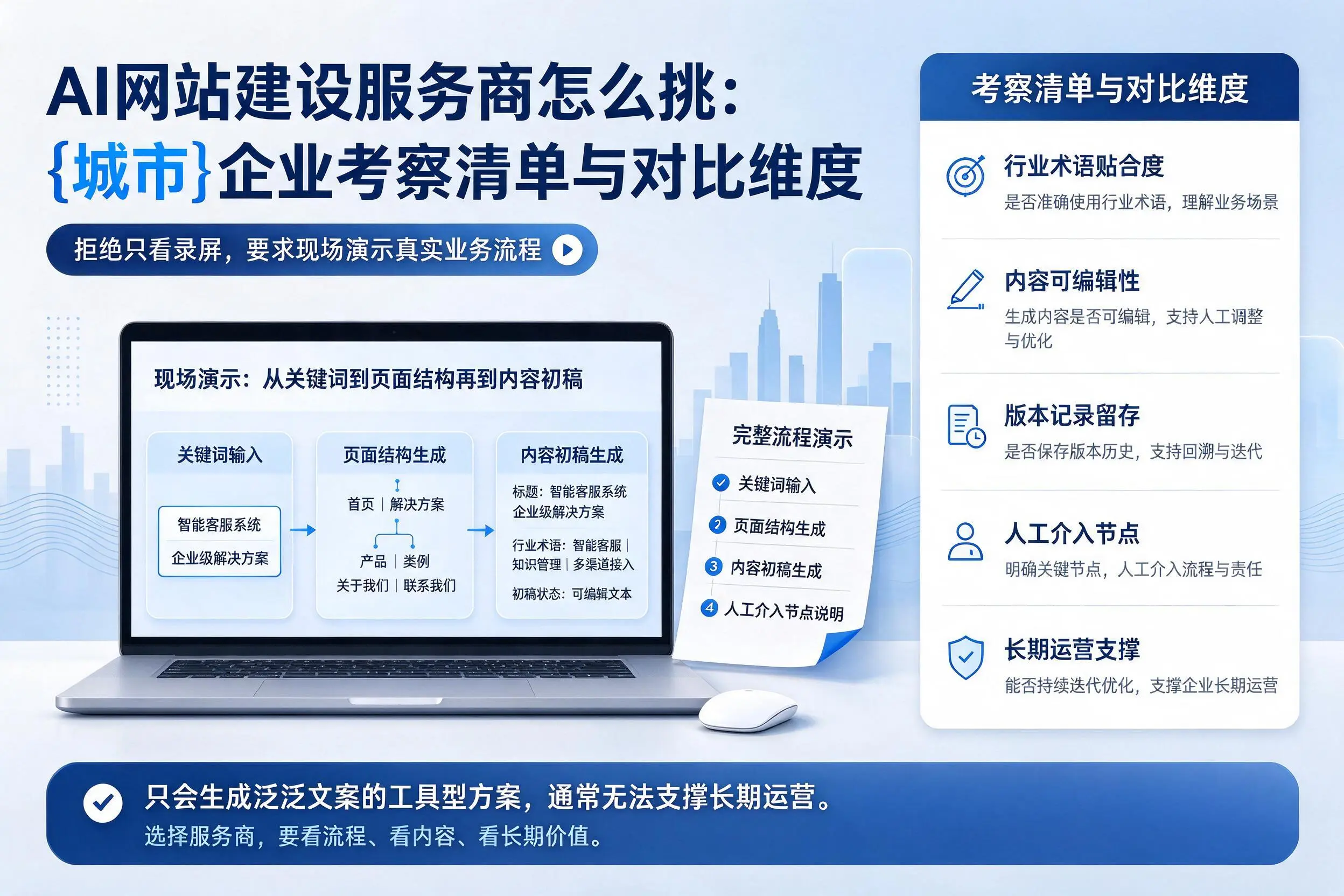 AI网站建设服务商怎么挑:海东企业考察清单与对比维度