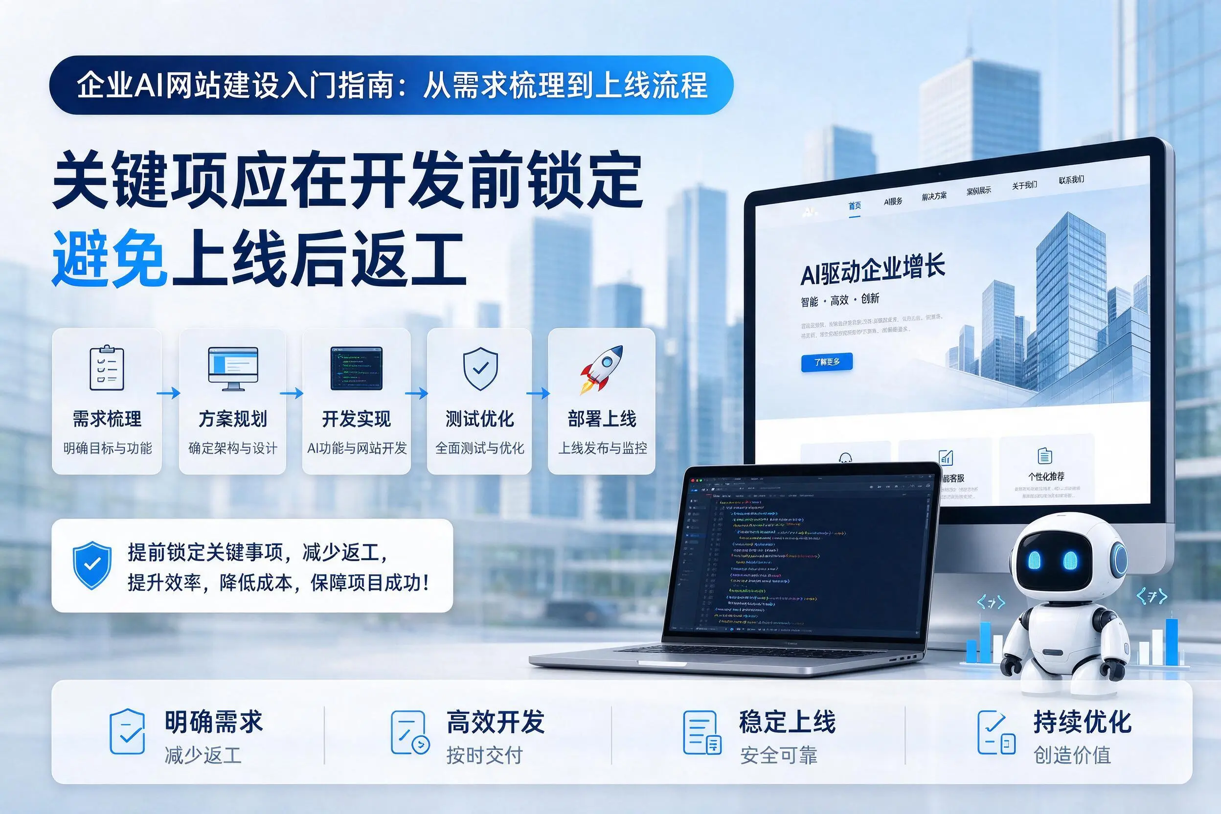 海东企业AI网站建设入门指南：从需求梳理到上线流程