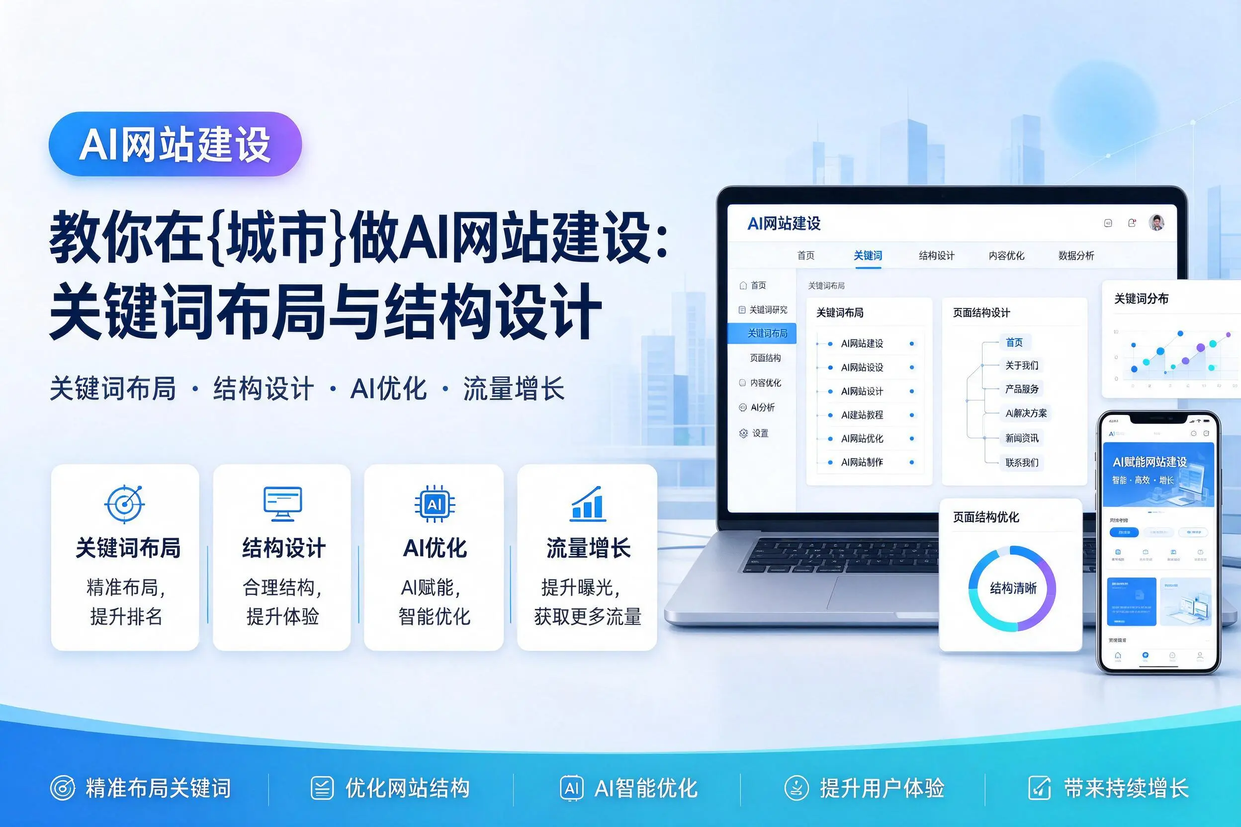教你在海东做AI网站建设:关键词布局与结构设计